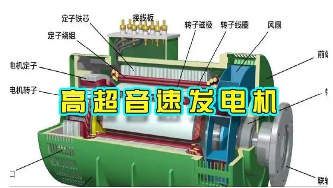 安阳颠覆你对发电方式的认知！中国革命性发电机公开揭秘 